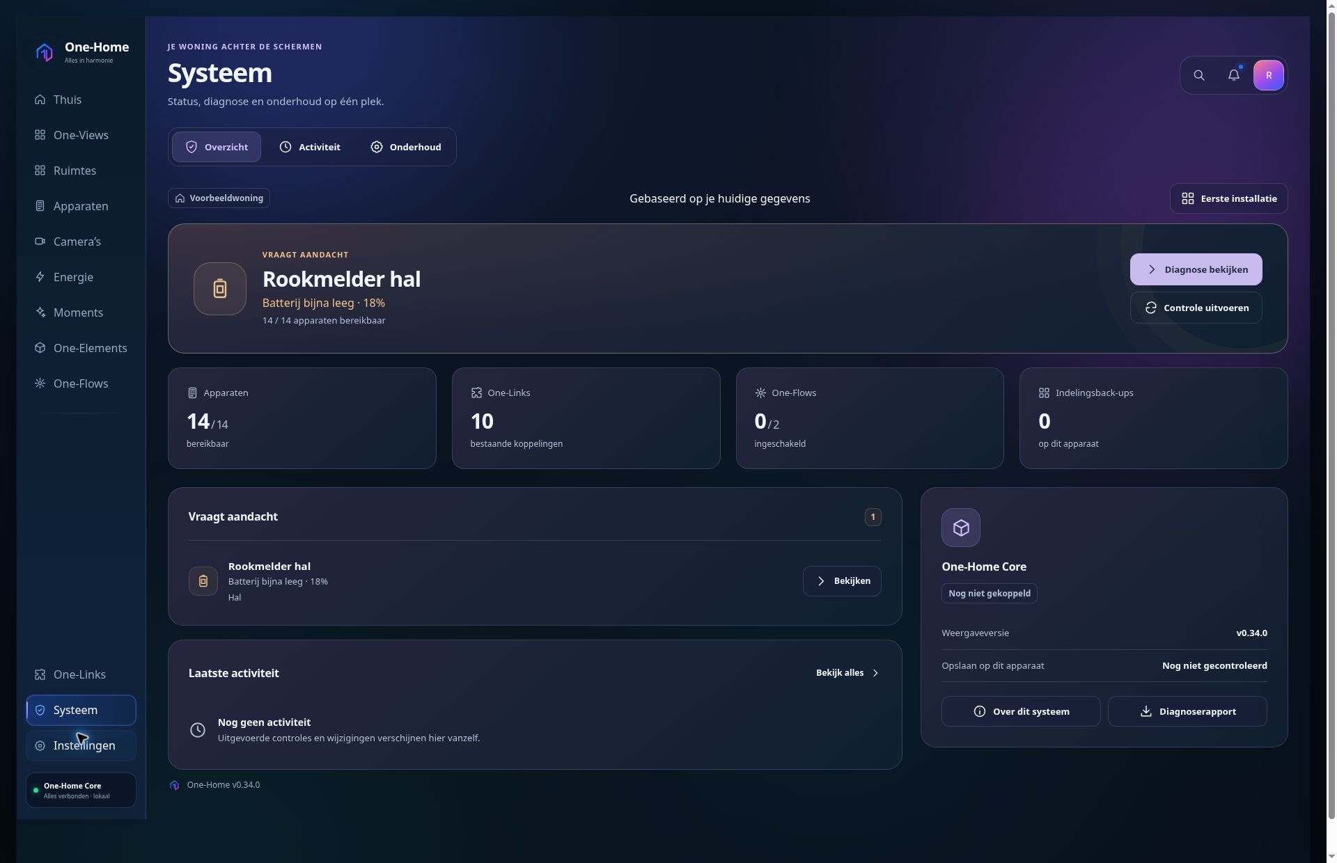 Systeem in de One-Home-interface